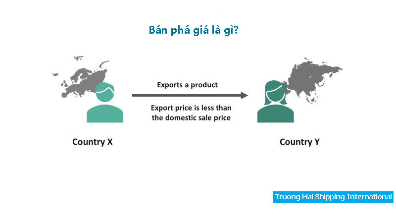 bán phá giá là gì?