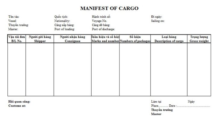 manifest là gì